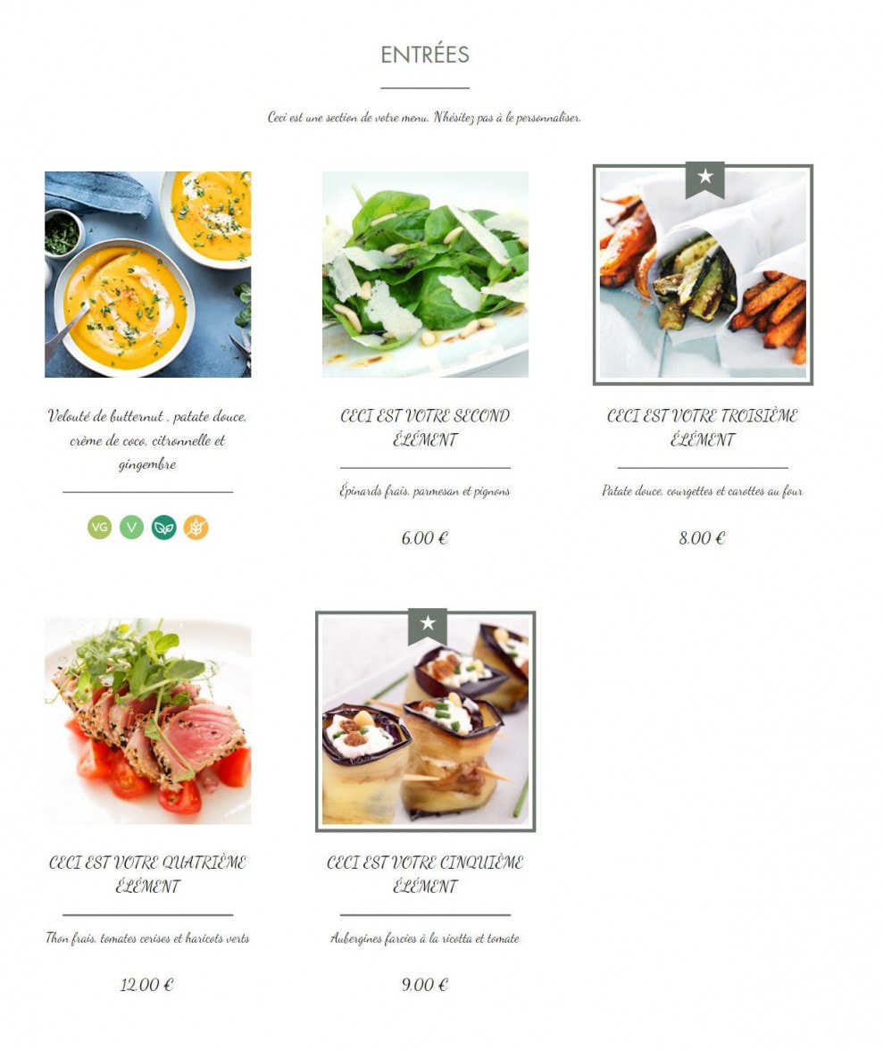 Du début à la Faim — carte page 1
