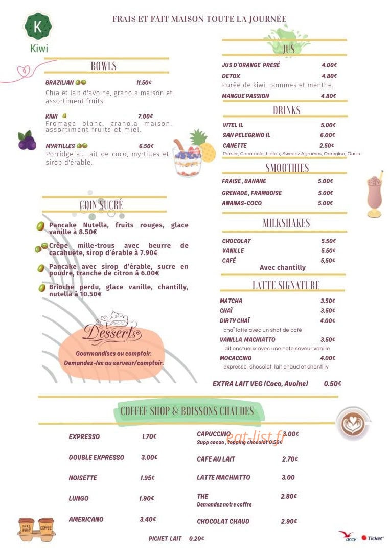 Kiwi — carte page 2