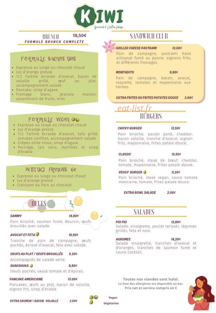 Kiwi — carte page 1