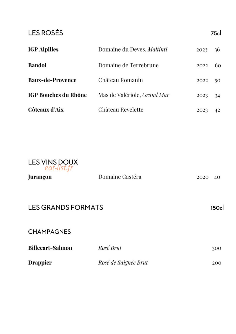 L'Arlatan — carte page 13
