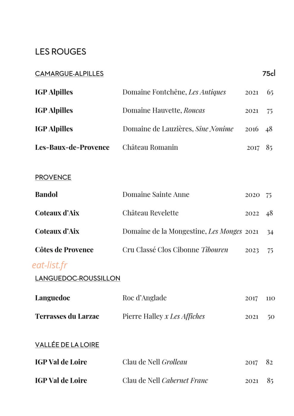 L'Arlatan — carte page 10