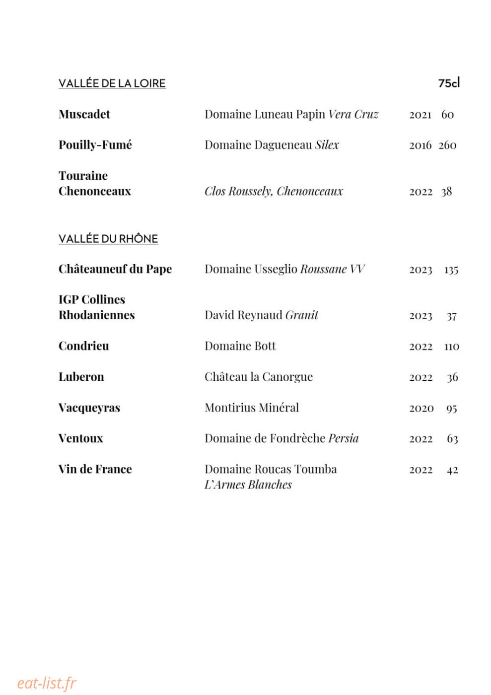 L'Arlatan — carte page 8