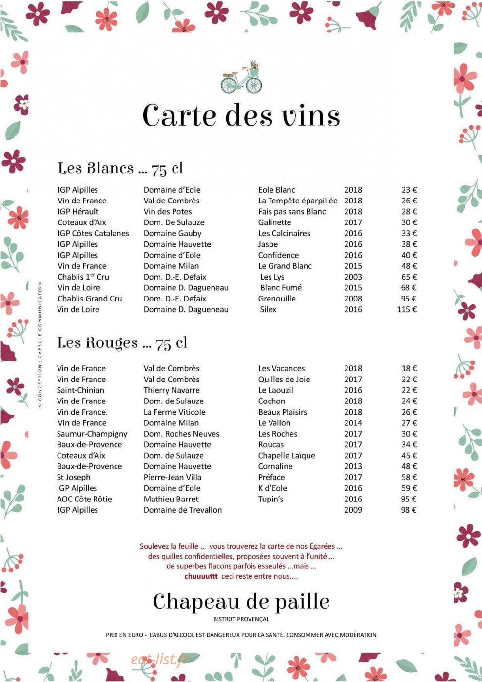 Chapeau de Paille — carte page 3