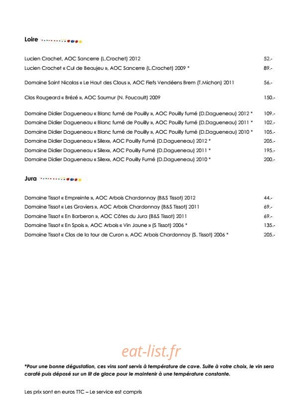 Mas de l'Amarine — carte page 19
