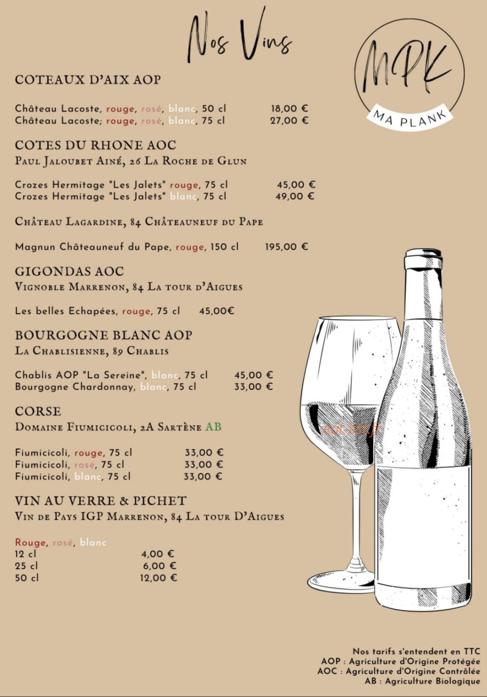 Ma PlanK — carte page 3