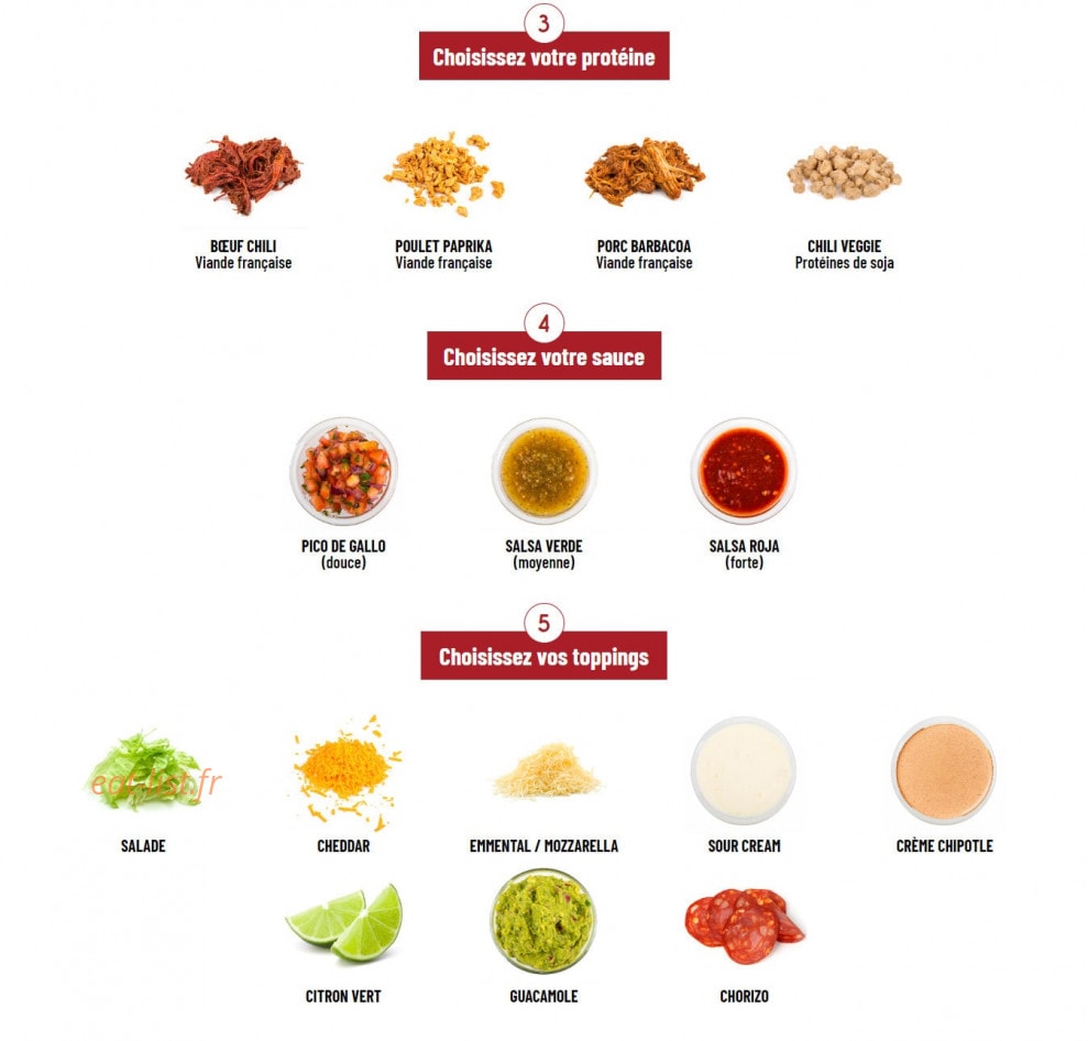 Nachos — carte page 2