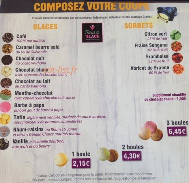 L'Atelier — carte page 7