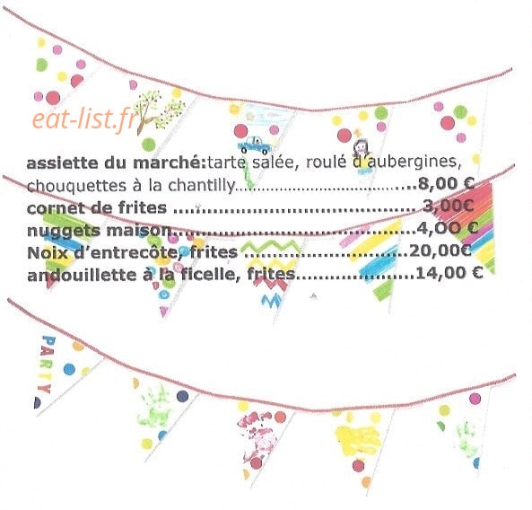Le Petit Coustet — carte page 1