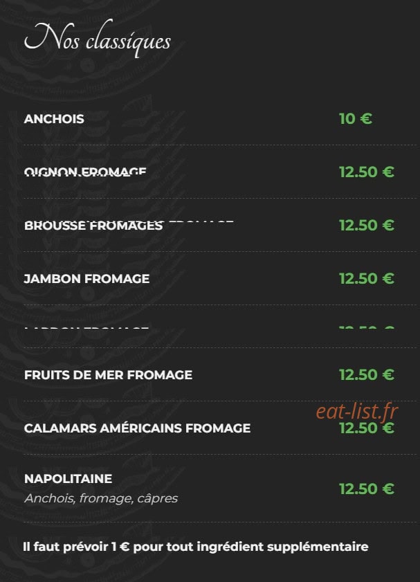 Nuova Vita — carte page 1