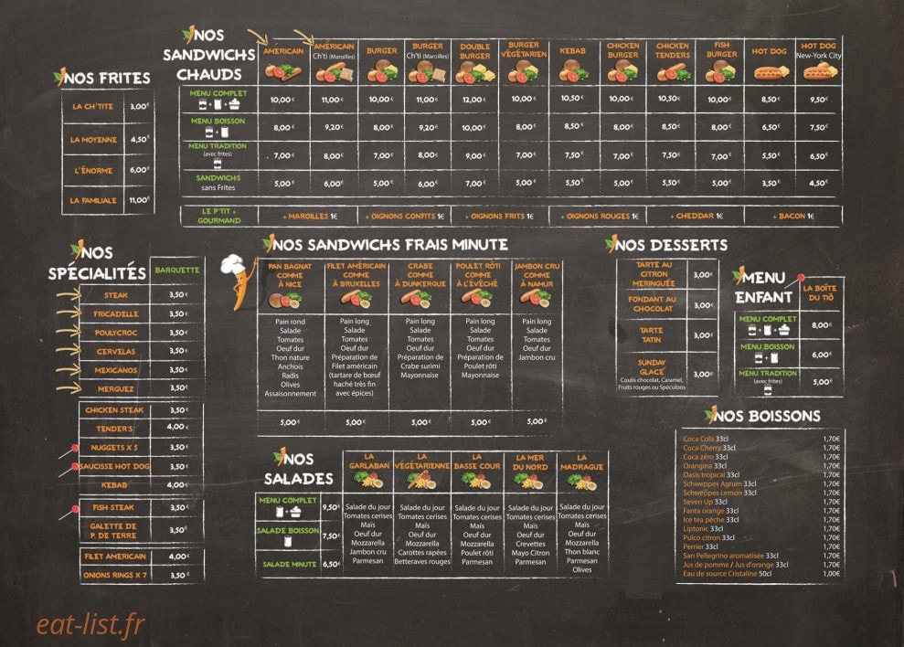 Il était une frite, une fois — carte page 1