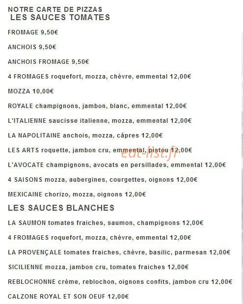 Les arts ... la suite — carte page 2