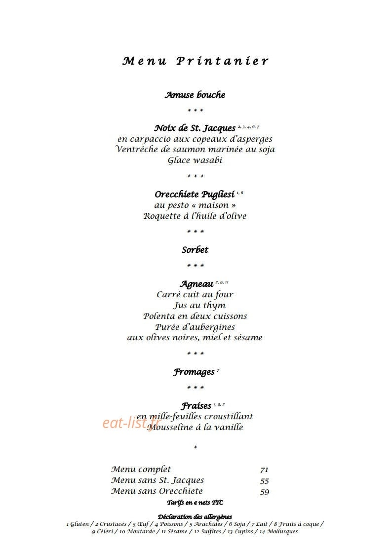 L'estelle — carte page 10