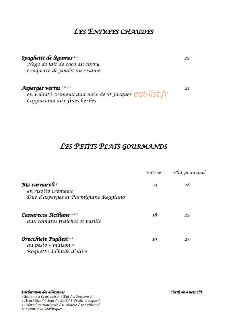 L'estelle — carte page 5