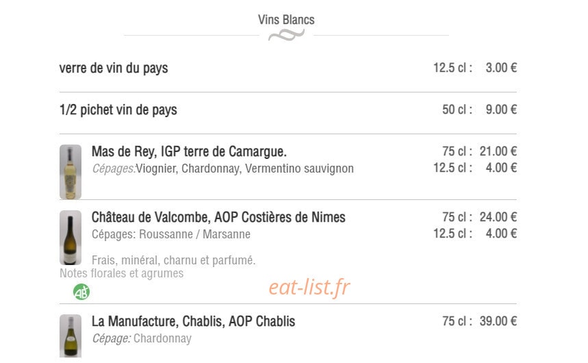 La fabrique des sens — carte page 12