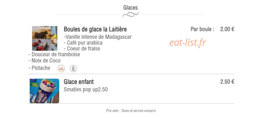 La fabrique des sens — carte page 9