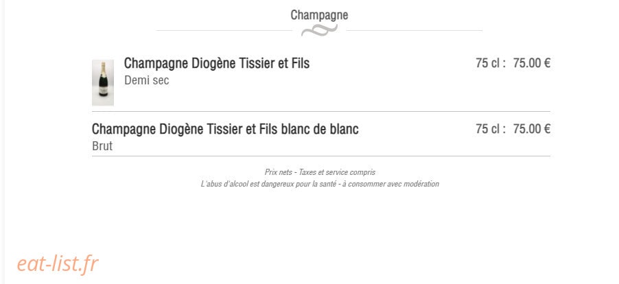 La fabrique des sens — carte page 15