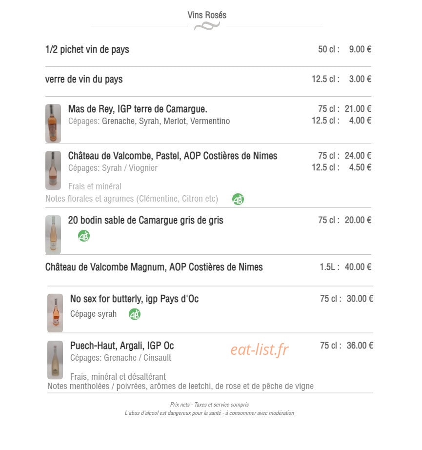 La fabrique des sens — carte page 13