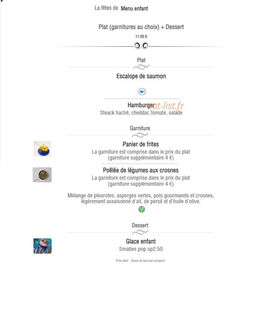 La fabrique des sens — carte page 11
