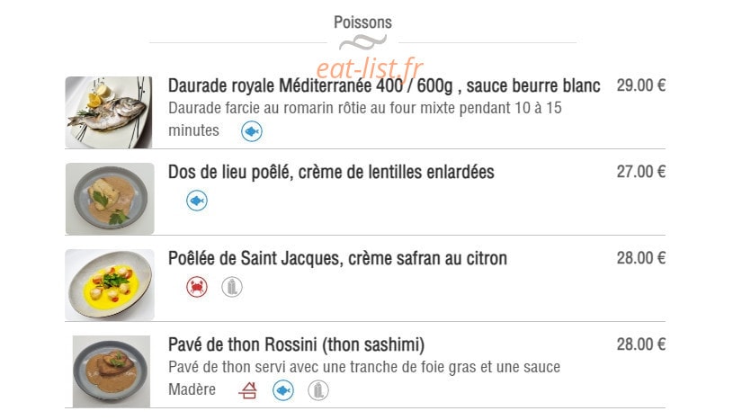 La fabrique des sens — carte page 5