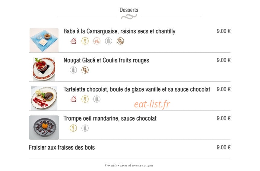 La fabrique des sens — carte page 8