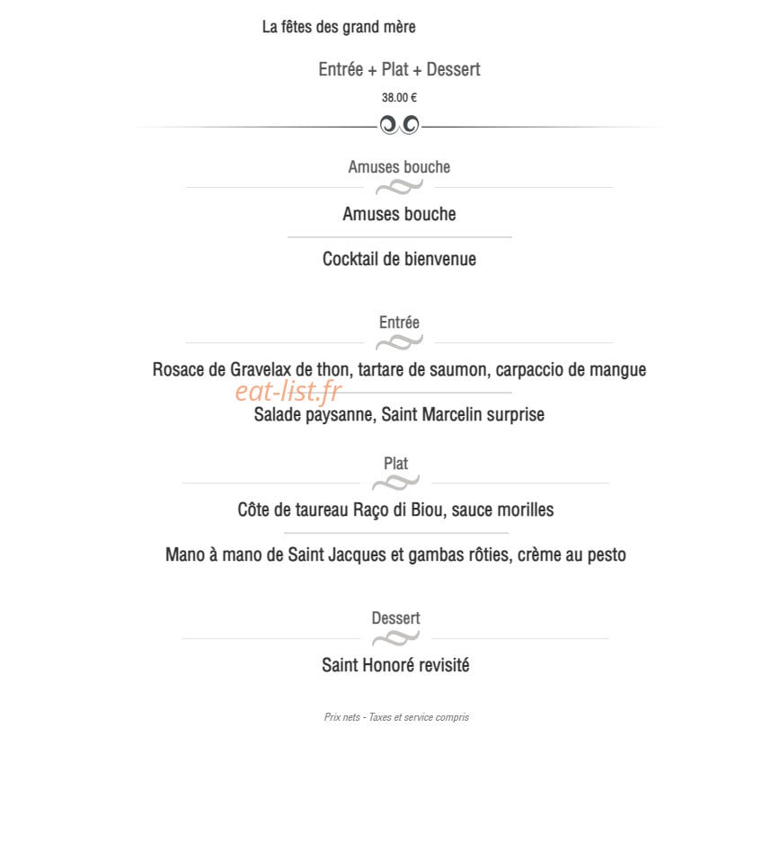 La fabrique des sens — carte page 10