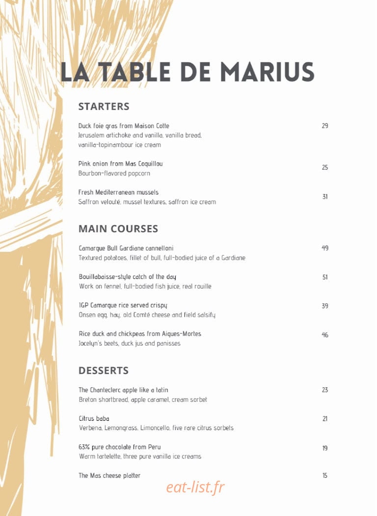 La Table de Marius — carte page 2