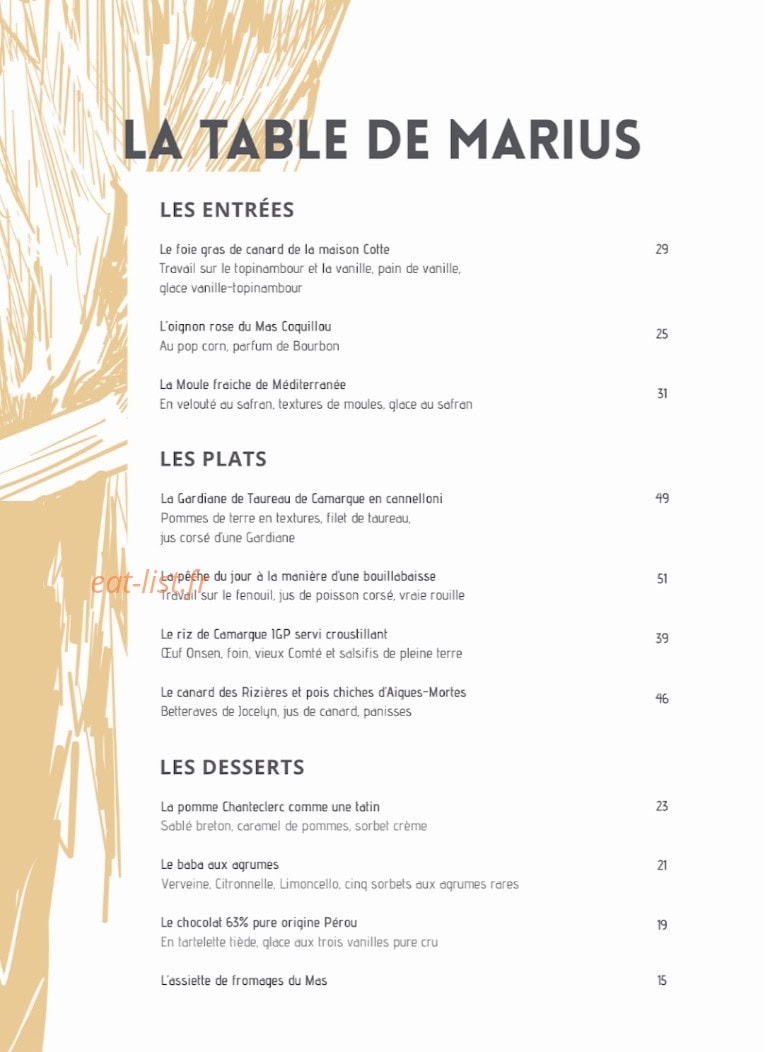 La Table de Marius — carte page 1