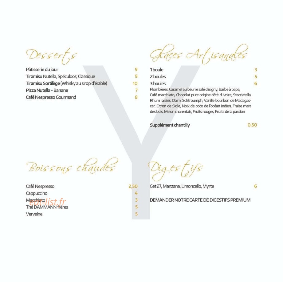 Gaya — carte page 5