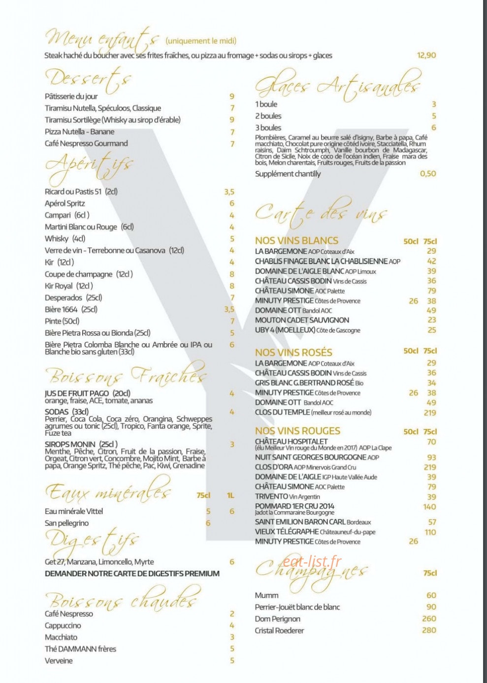 Gaya — carte page 2