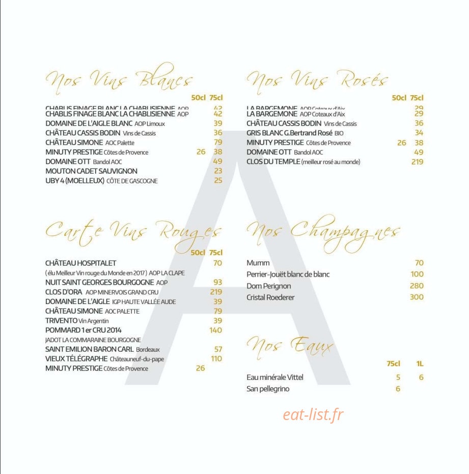 Gaya — carte page 6