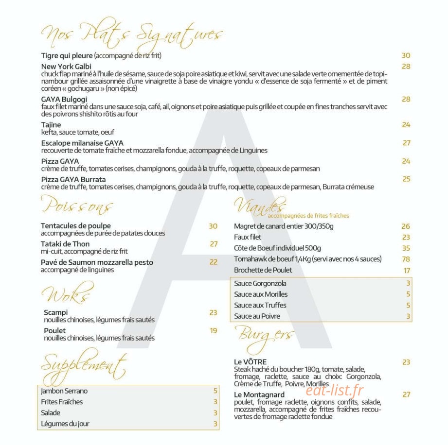 Gaya — carte page 4