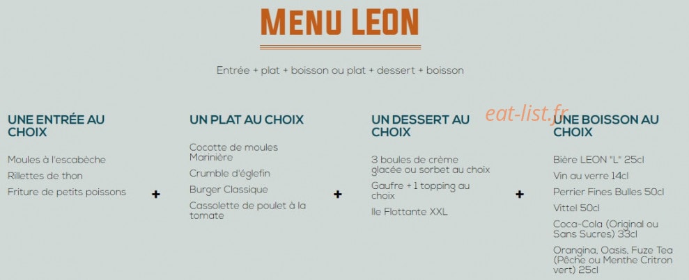 Léon — carte page 7