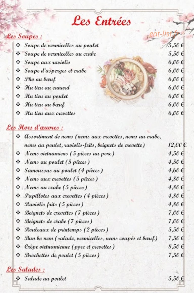 Phuoc-Loc — carte page 1