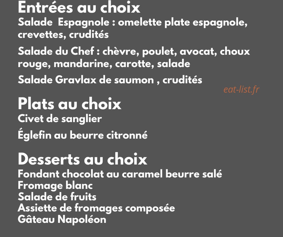Les Rois Maj — carte page 10