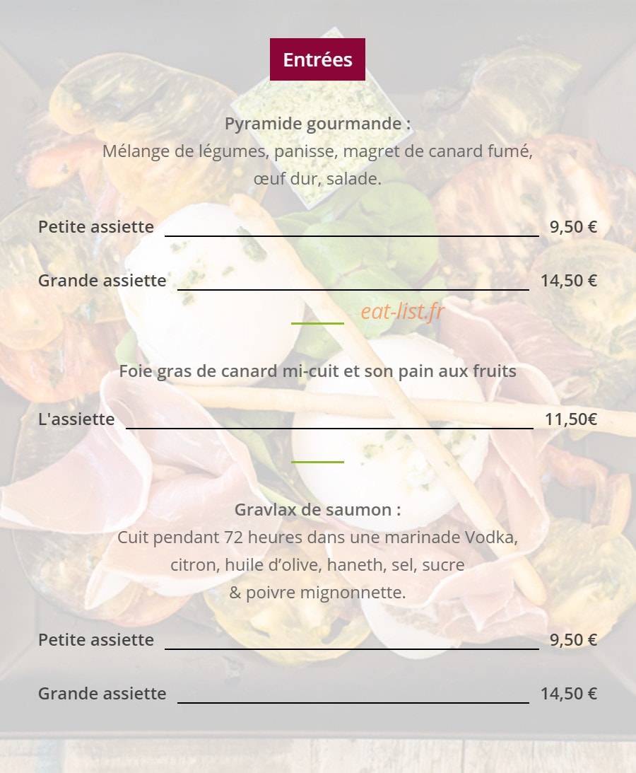 Les Rois Maj — carte page 1