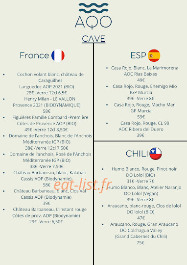 AQO — carte page 6