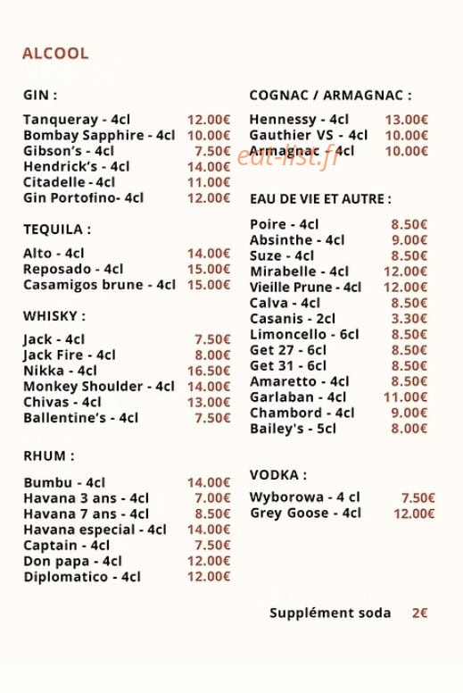 Côté Jardin — carte page 11