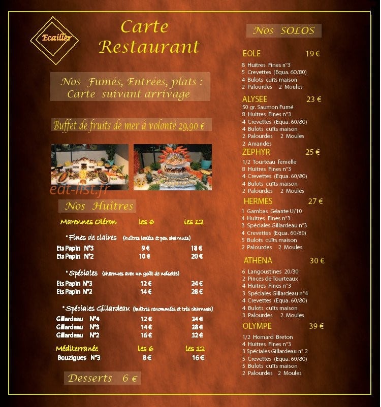 L'ostrea — carte page 1