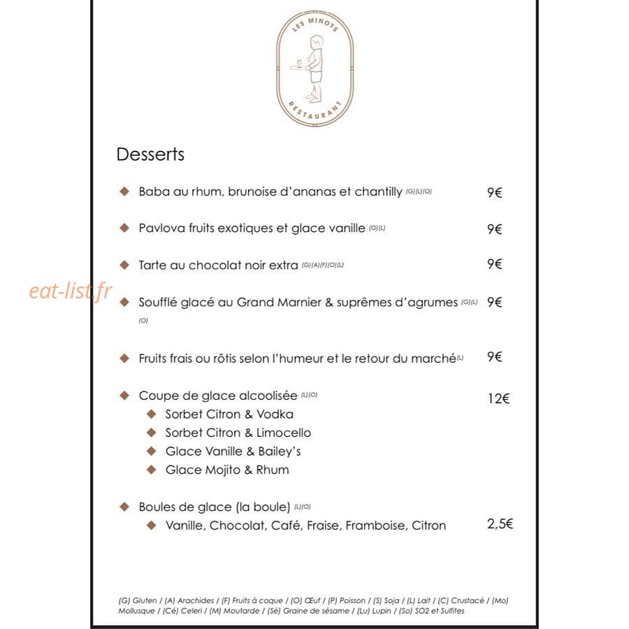 Les Minots — carte page 5