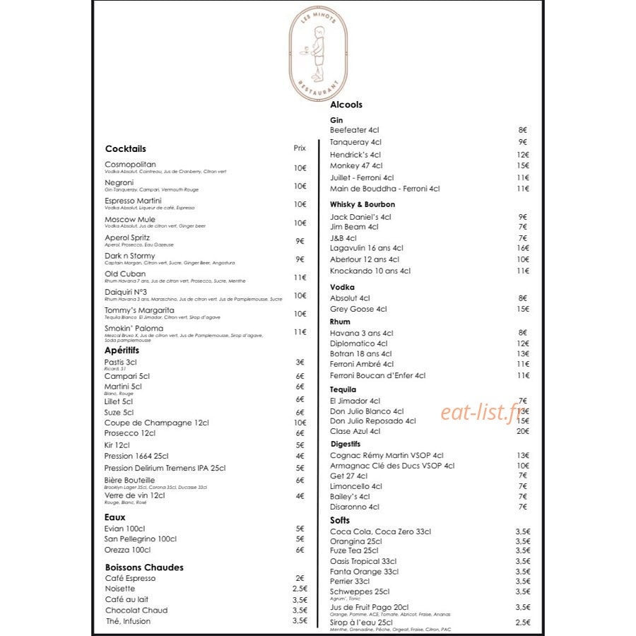 Les Minots — carte page 6