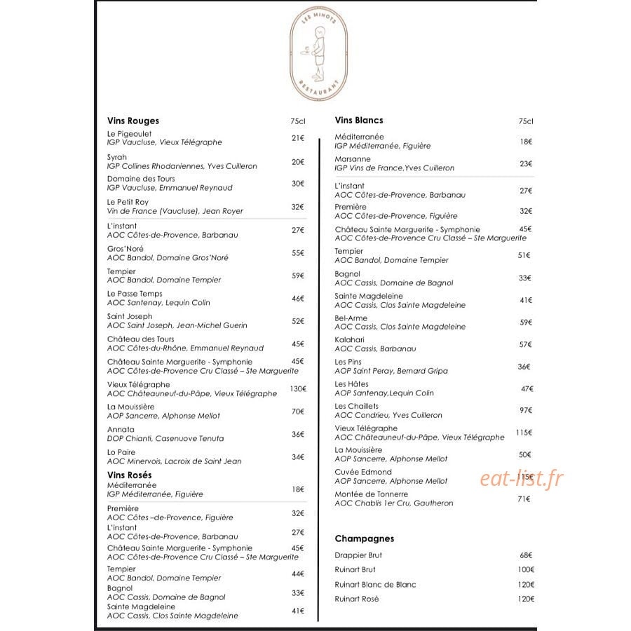 Les Minots — carte page 7
