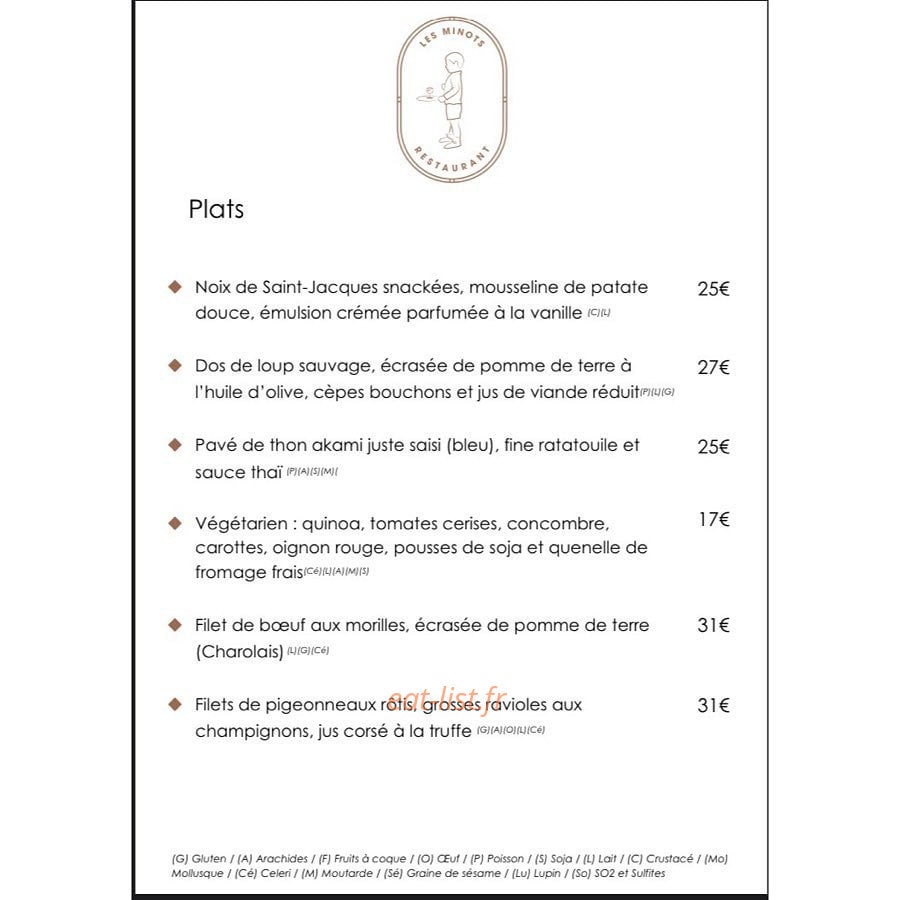 Les Minots — carte page 4