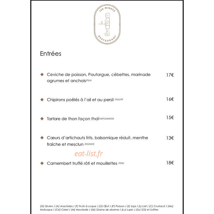 Les Minots — carte page 3