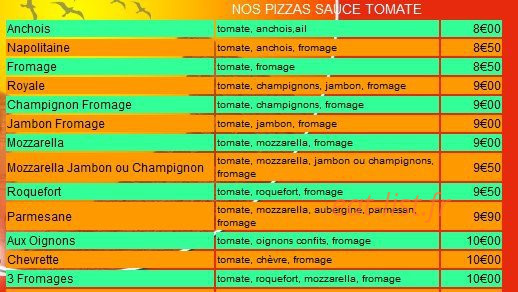 Pizza Di Napoli — carte page 1