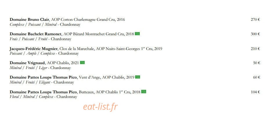 Carte et menu de La Petite Verrière à Le Puy Sainte Reparade — Les vins blancs page 8