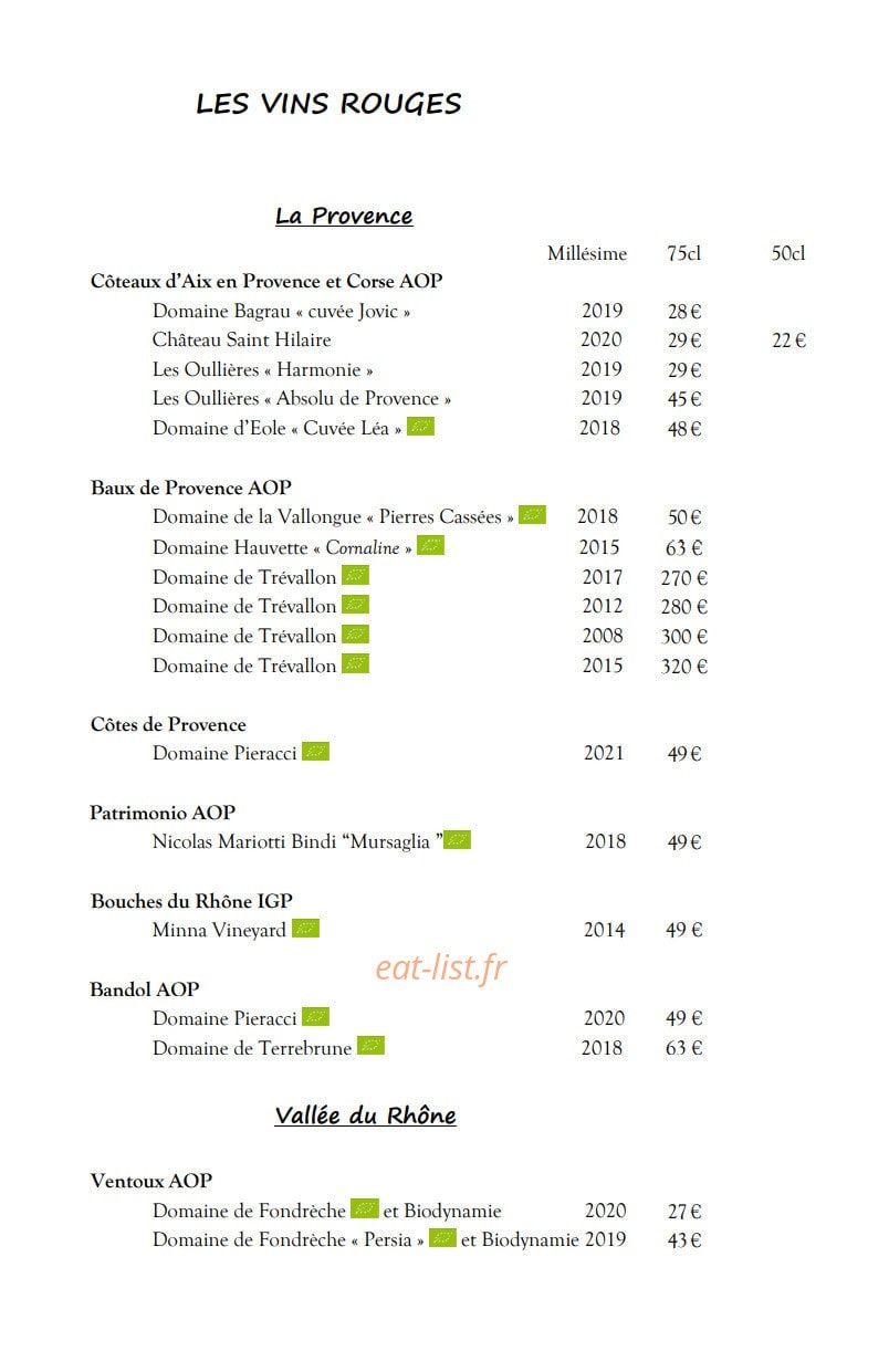 Le Jas — carte page 13