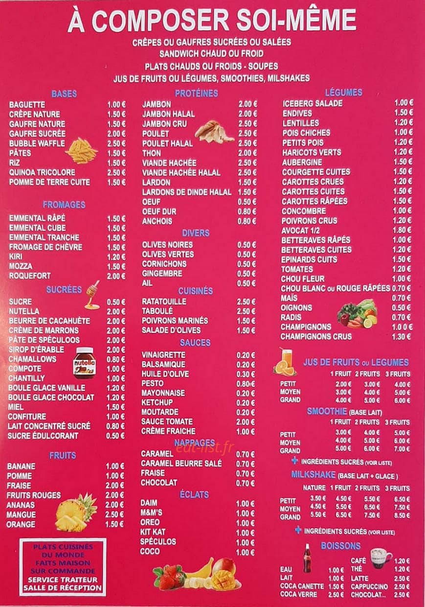 La Table d'orientation — carte page 1
