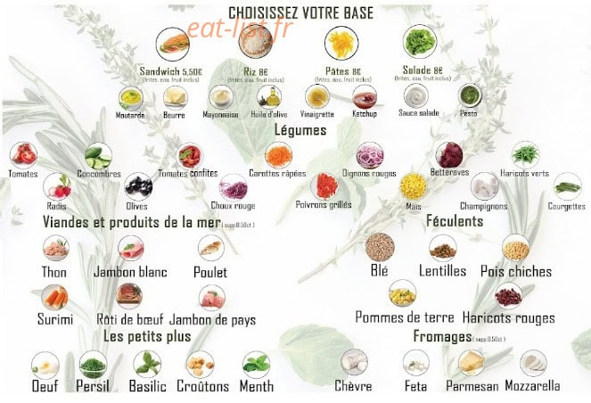 Salade Day — carte page 1