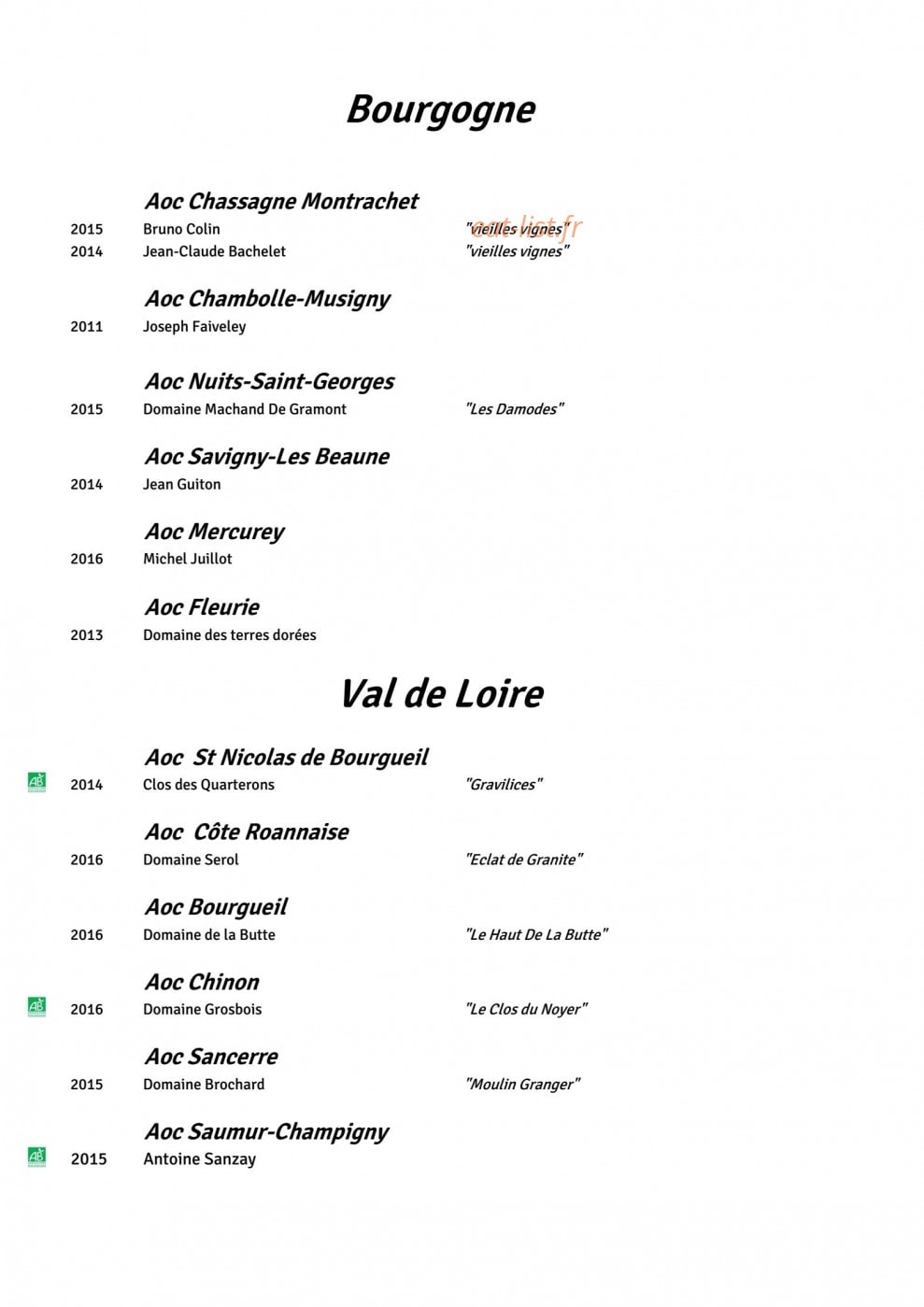 Le Mas Bottero — carte page 7