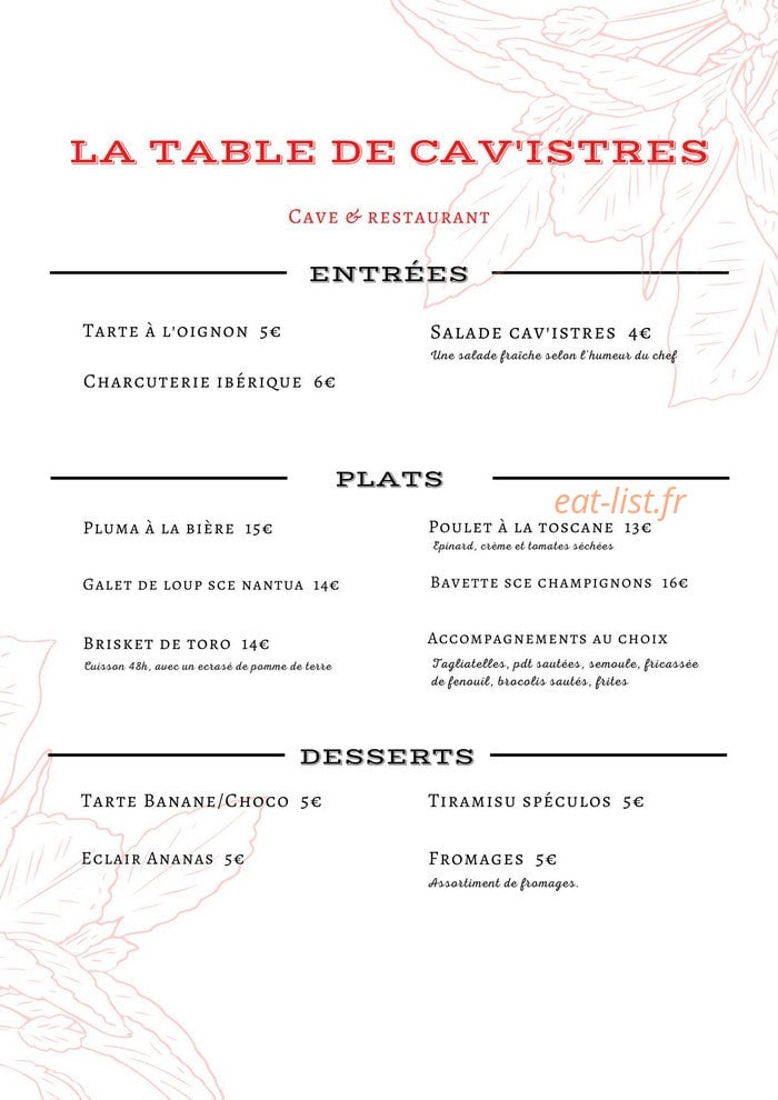 La table de cav'istres — carte page 1